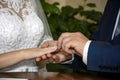 Close-up oh bride`s and groom`s hands. Wedding ceremony  of exchange of rings Royalty Free Stock Photo