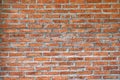 Old Brick wall texture background. Royalty Free Stock Photo