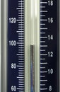 Close-up old-fashioned mercury sphygmomanometer