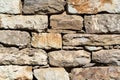 Close up of old flat brown and gray stone wall texture. Layered rocks on a house or building. Architectural stone wall exterior