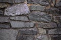 A close up of an old stone wall Royalty Free Stock Photo