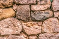 Close up of old stone wall with traditional stonework Royalty Free Stock Photo