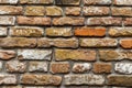 Close-up old vintage brick wall white yellow red tinted stones Royalty Free Stock Photo