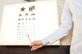 Ophthalmologist Pointing to Eye Chart Royalty Free Stock Photo