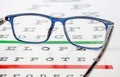 Spectacles on an eye chart Royalty Free Stock Photo