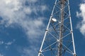 Close up perspective pov of modern metal steel mobile 5g network wireless telecom tower against clear blue sky