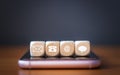 Close-up of a phone, email, chat and post icons wooden dice arranging in a row on mobile phone