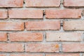 Close up photo of  red brick wall background Royalty Free Stock Photo