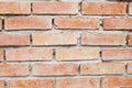 Close up photo of  red brick wall background Royalty Free Stock Photo
