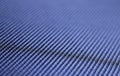 Close-up photo of smart textiles