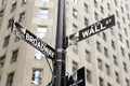 Close-up photo of a Wall Street Sign in Wall Street, Manhattan, USA