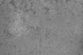 Old concrete texture details and seamless wall, grunge style backgrounds, and copy space Royalty Free Stock Photo