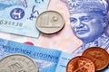 Close up picture of Malaysian ringgit