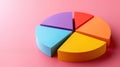 Close-up of a pie chart representing various asset classes