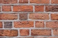 Close-up of a red brick wall with visible texture and mortar lines Royalty Free Stock Photo