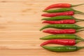 Close up red and green chilli pepper on wood chopping board.