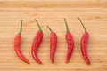 Red hot chilli pepper on wood chopping board. Royalty Free Stock Photo