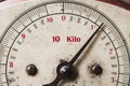 Close-up of retro and vintage scale or balance indicating weight in kilo