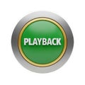 A close-up of a round, green button with the word PLAYBACK in white text, surrounded by a metallic Royalty Free Stock Photo
