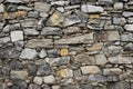 close up of rugged stone wall