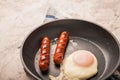 Close-up of sausages and fried eggs. Sausages in a pan and place for text. Breakfast of fried eggs and bavarian sausages and copy