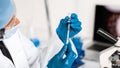 Close up. scientist filling a syringe with a new vaccine.