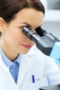 Close up of scientist looking to microscope in lab Royalty Free Stock Photo