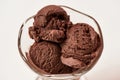 Close up of scoops of tasty chocolate ice cream in a glass sundae dish isolated over light background Royalty Free Stock Photo