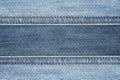 Close up Seam Jeans abstract texture background Royalty Free Stock Photo