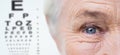 Close up of senior woman face and eye Royalty Free Stock Photo