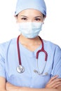 Close up of a serious Female surgeon doctor Royalty Free Stock Photo