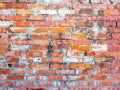 A close up of a shabby red brick wall. Grunge wallpaper