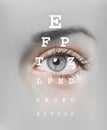 Vision test Royalty Free Stock Photo