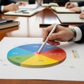 Business Hand Pointing Laser Pointer at Financial Pie Chart During Meeting Royalty Free Stock Photo