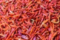 A close up shot of dried chilies