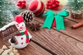 Close up of Snowman with Merry Christmas sign  and Christmas ornamets decoration on wood with copy space Royalty Free Stock Photo