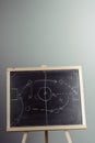 close up of a soccer tactics drawing on chalkboard Royalty Free Stock Photo