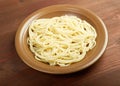 Close up spaghetti