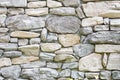 Close up stone wall