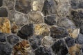 Close-Up of a Stone Wall Made of Rocks Royalty Free Stock Photo