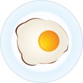 Close up sunny side fried egg on plate