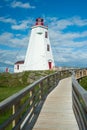 Close up of Swallowtail Lighthouse