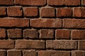 Close-up texture of red brick wall. Abstract background pattern Royalty Free Stock Photo