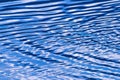 Close-up Texture Water surface, sensitive shape. Blue texture Sky Reflection Comfortable Look Background Water Surface Background