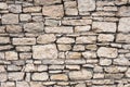 Close-up textured background is an irregular natural stone wall made of different stones without a cement-type bonding Royalty Free Stock Photo