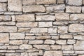 Close-up textured background is an irregular natural stone wall made of different stones without a cement-type bonding Royalty Free Stock Photo