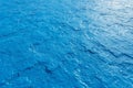 Close-up of blue textured background Royalty Free Stock Photo