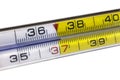 Close-up of a thermometer