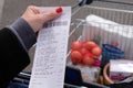 Purchasing power concept with a till receipt close up and a full supermarket trolley in the background