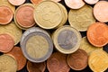 Close up top view of large amount of  Euro money coins, business background Royalty Free Stock Photo